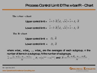 Process Control Limit – The x-bar/R - Chart Upper control limit  =  Lower control limit  =  The R- chart Upper control limit =  Lower control limit =  The x-bar - chart where x-bar 1 , x-bar 2 , ..., x-bar N  are the averages of each subgroup, n the number of items in a subgroup, N the number of subgroups, .  ,  and 