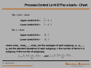 Process Control Limit – The x-bar/s - Chart Upper control limit =  Lower control limit =  Upper control limit =  Lower control limit =  The s- chart The x-bar - chart , and  where x-bar 1 , x-bar 2 , ..., x-bar N  are the averages of each subgroup, s 1 , s 2 , ..., s N  are the standard deviations of each subgroup, n the number of items in a subgroup, N the number of subgroups, .  