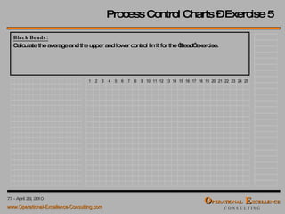 Process Control Charts – Exercise 5 Black Beads: Calculate the average and the upper and lower control limit for the “Bead” exercise. 