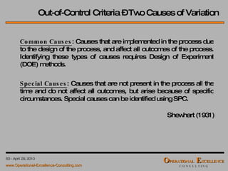 Out-of-Control Criteria – Two Causes of Variation Common Causes : Causes that are implemented in the process due to the design of the process, and affect all outcomes of the process. Identifying these types of causes requires Design of Experiment (DOE) methods. Special Causes : Causes that are not present in the process all the time and do not affect all outcomes, but arise because of specific circumstances. Special causes can be identified using SPC. Shewhart (1931) 