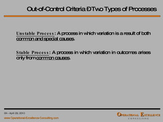 Out-of-Control Criteria – Two Types of Processes Unstable Process : A process in which variation is a result of both  common and special causes . Stable Process : A process in which variation in outcomes arises only from  common causes . 