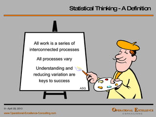 Statistical Thinking - A Definition All work is a series of interconnected processes All processes vary Understanding and reducing variation are keys to success ASQ 
