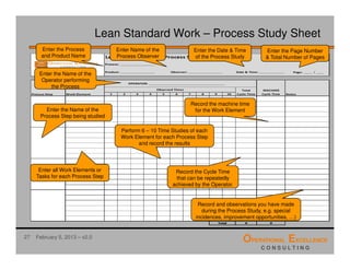 Lean Standard or Standardized Work Training Module | PDF