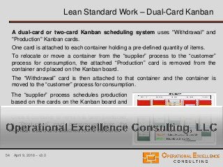 Lean Standard or Standardized Work Training Module | PDF
