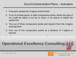 114 April 9, 2016 – v4.0
1. One point outside the 3-sigma control limits.
2. A run of at least seven or eight consecutive points, where the type of
run could be either a run up or down, a run above or below the
center line.
3. Two out of three consecutive points plot beyond from the 2-sigma
warning level.
4. Four out of five consecutive points at a distance of 1-sigma or
beyond.
5. One or more consecutive points near a 2-sigma warning or 3-sigma
control level.
6. …
Out-of-Control-Action-Plans – Activators
 