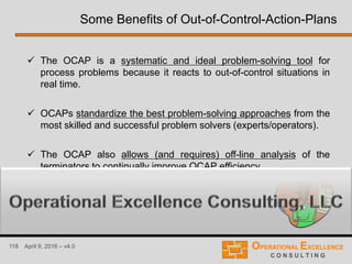 118 April 9, 2016 – v4.0
 The OCAP is a systematic and ideal problem-solving tool for
process problems because it reacts to out-of-control situations in
real time.
 OCAPs standardize the best problem-solving approaches from the
most skilled and successful problem solvers (experts/operators).
 The OCAP also allows (and requires) off-line analysis of the
terminators to continually improve OCAP efficiency.
Some Benefits of Out-of-Control-Action-Plans
 