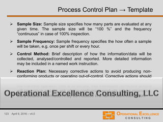 123 April 9, 2016 – v4.0
 Sample Size: Sample size specifies how many parts are evaluated at any
given time. The sample size will be “100 %” and the frequency
“continuous” in case of 100% inspection.
 Sample Frequency: Sample frequency specifies the how often a sample
will be taken, e.g. once per shift or every hour.
 Control Method: Brief description of how the information/data will be
collected, analysed/controlled and reported. More detailed information
may be included in a named work instruction.
 Reaction Plan: Necessary corrective actions to avoid producing non-
conforming products or operating out-of-control. Corrective actions should
normally be in the responsibility of the person closest to the process, e.g.
the machine operator. This is to secure, that immediate corrective actions
will take place and the risk of non-conforming products will be minimized.
More detailed information may be included in a named work instruction.
Process Control Plan → Template
 