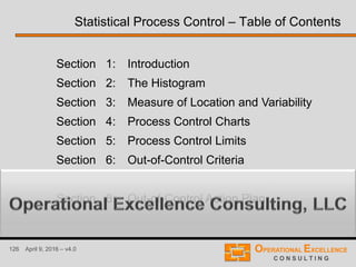 126 April 9, 2016 – v4.0
Section 1: Introduction
Section 2: The Histogram
Section 3: Measure of Location and Variability
Section 4: Process Control Charts
Section 5: Process Control Limits
Section 6: Out-of-Control Criteria
Section 7: Sample Size and Frequency
Section 8: Out-of-Control Action Plan
Statistical Process Control – Table of Contents
 