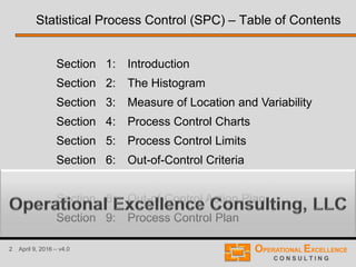 2 April 9, 2016 – v4.0
Section 1: Introduction
Section 2: The Histogram
Section 3: Measure of Location and Variability
Section 4: Process Control Charts
Section 5: Process Control Limits
Section 6: Out-of-Control Criteria
Section 7: Sample Size and Frequency
Section 8: Out-of-Control Action Plan
Section 9: Process Control Plan
Statistical Process Control (SPC) – Table of Contents
 