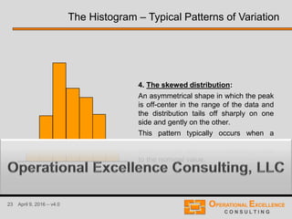 23 April 9, 2016 – v4.0
4. The skewed distribution:
An asymmetrical shape in which the peak
is off-center in the range of the data and
the distribution tails off sharply on one
side and gently on the other.
This pattern typically occurs when a
practical limit, or a specification limit,
exists on one side and is relatively close
to the nominal value.
The Histogram – Typical Patterns of Variation
 
