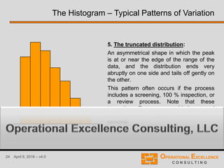 24 April 9, 2016 – v4.0
5. The truncated distribution:
An asymmetrical shape in which the peak
is at or near the edge of the range of the
data, and the distribution ends very
abruptly on one side and tails off gently on
the other.
This pattern often occurs if the process
includes a screening, 100 % inspection, or
a review process. Note that these
truncation efforts are an added cost and
are, therefore, good candidates for
removal.
The Histogram – Typical Patterns of Variation
 