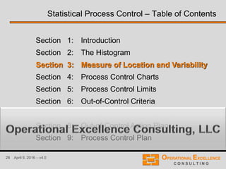 28 April 9, 2016 – v4.0
Section 1: Introduction
Section 2: The Histogram
Section 3: Measure of Location and Variability
Section 4: Process Control Charts
Section 5: Process Control Limits
Section 6: Out-of-Control Criteria
Section 7: Sample Size and Frequency
Section 8: Out-of-Control Action Plan
Section 9: Process Control Plan
Statistical Process Control – Table of Contents
 