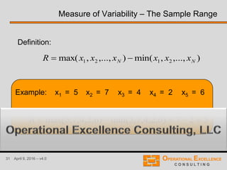 31 April 9, 2016 – v4.0
Example: x1 = 5 x2 = 7 x3 = 4 x4 = 2 x5 = 6
Measure of Variability – The Sample Range
),...,,min(),...,,max( 2121 NN xxxxxxR 
Definition:
527)6,2,4,7,5min()6,2,4,7,5max( R
 