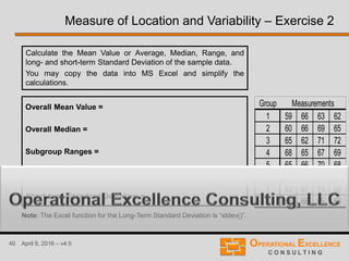 40 April 9, 2016 – v4.0
Measure of Location and Variability – Exercise 2
Calculate the Mean Value or Average, Median, Range, and
long- and short-term Standard Deviation of the sample data.
You may copy the data into MS Excel and simplify the
calculations.
Group
1 59 66 63 62
2 60 66 69 65
3 65 62 71 72
4 68 65 67 69
5 65 66 70 68
6 64 64 73 73
7 63 67 71 68
8 63 68 65 68
MeasurementsOverall Mean Value =
Overall Median =
Subgroup Ranges =
Long-term Standard Deviation =
Short-term Standard Deviation =
Note: The Excel function for the Long-Term Standard Deviation is “stdev()”.
 