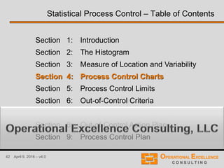 42 April 9, 2016 – v4.0
Section 1: Introduction
Section 2: The Histogram
Section 3: Measure of Location and Variability
Section 4: Process Control Charts
Section 5: Process Control Limits
Section 6: Out-of-Control Criteria
Section 7: Sample Size and Frequency
Section 8: Out-of-Control Action Plan
Section 9: Process Control Plan
Statistical Process Control – Table of Contents
 