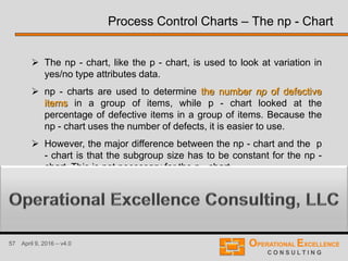 57 April 9, 2016 – v4.0
 The np - chart, like the p - chart, is used to look at variation in
yes/no type attributes data.
 np - charts are used to determine the number np of defective
items in a group of items, while p - chart looked at the
percentage of defective items in a group of items. Because the
np - chart uses the number of defects, it is easier to use.
 However, the major difference between the np - chart and the p
- chart is that the subgroup size has to be constant for the np -
chart. This is not necessary for the p - chart.
Process Control Charts – The np - Chart
 