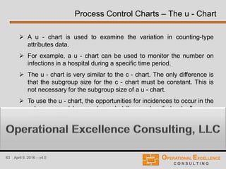 63 April 9, 2016 – v4.0
 A u - chart is used to examine the variation in counting-type
attributes data.
 For example, a u - chart can be used to monitor the number on
infections in a hospital during a specific time period.
 The u - chart is very similar to the c - chart. The only difference is
that the subgroup size for the c - chart must be constant. This is
not necessary for the subgroup size of a u - chart.
 To use the u - chart, the opportunities for incidences to occur in the
subgroup must be very large, but the number that actually occur
must be small.
Process Control Charts – The u - Chart
 