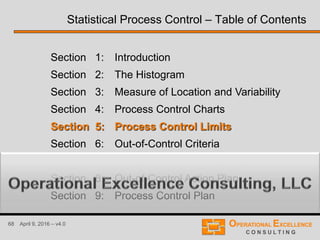 68 April 9, 2016 – v4.0
Section 1: Introduction
Section 2: The Histogram
Section 3: Measure of Location and Variability
Section 4: Process Control Charts
Section 5: Process Control Limits
Section 6: Out-of-Control Criteria
Section 7: Sample Size and Frequency
Section 8: Out-of-Control Action Plan
Section 9: Process Control Plan
Statistical Process Control – Table of Contents
 