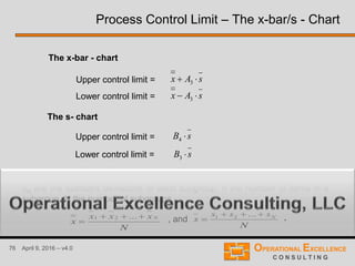 76 April 9, 2016 – v4.0
Upper control limit =
Lower control limit =
Upper control limit =
Lower control limit =
The s- chart
The x-bar - chart
, and
where x-bar1, x-bar2, ..., x-barN are the averages of each subgroup, s1, s2, ...,
sN are the standard deviations of each subgroup, n the number of items in a
subgroup, N the number of subgroups,
.
Process Control Limit – The x-bar/s - Chart
sAx  3
sAx  3
sB 4
sB 3
N
xxx
x
N

...21
N
sss
s N

...21
 