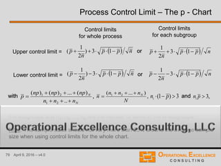 79 April 9, 2016 – v4.0
Lower control limit =
Upper control limit =
for i = 1, 2, 3,..., N, where (np)1, (np)2, ..., (np)N are the number of defective items in
the subgroups and n1, n2, ..., nN are the number of items in the N subgroups.
Note: The sample sizes should not vary more than 25% around the average sample
size when using control limits for the whole chart.
  npp
n
p  13)
2
1
(
,
)...( 21
N
nnn
n N
with and,
..
)(...)()(
21
21
N
N
nnn
npnpnp
p


 ,3pni3)1(  pni
  npp
n
p  13
2
1
  npp
n
p  13
2
1
or
or
Control limits
for whole process
Control limits
for each subgroup
Process Control Limit – The p - Chart
 