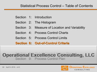 84 April 9, 2016 – v4.0
Section 1: Introduction
Section 2: The Histogram
Section 3: Measure of Location and Variability
Section 4: Process Control Charts
Section 5: Process Control Limits
Section 6: Out-of-Control Criteria
Section 7: Sample Size and Frequency
Section 8: Out-of-Control Action Plan
Section 9: Process Control Plan
Statistical Process Control – Table of Contents
 
