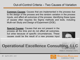 88 April 9, 2016 – v4.0
Common Causes: Causes that are implemented in the process due
to the design of the process and the random variation in the process
inputs, and affect all outcomes of the process. Identifying these types
of causes often requires Six Sigma methods and tools, including
Multi-vari Study and Design of Experiment (DOE).
Walter A. Shewhart (1931)
Out-of-Control Criteria – Two Causes of Variation
Special Causes: Causes that are not present in the
process all the time and do not affect all outcomes,
but arise because of specific circumstances. These
causes could be the result of a new process input
entering the process, or an existing process input
behaving very differently than normal. Special
causes can be identified using SPC.
 