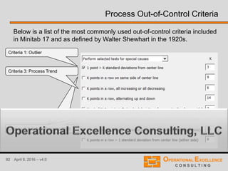 92 April 9, 2016 – v4.0
Process Out-of-Control Criteria
Below is a list of the most commonly used out-of-control criteria included
in Minitab 17 and as defined by Walter Shewhart in the 1920s.
Criteria 1: Outlier
Criteria 2 & 5 & 6: Process Shift
Criteria 3: Process Trend
 