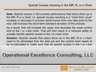 99 April 9, 2016 – v4.0
Special Causes showing in the MR, R, or s Chart
Note: Special causes in the process performance that (also) show up in
the MR, R or s chart, i.e. special causes resulting in a “more than usual”
increase or decrease in process performance from one data point to the
next, will increase the short-term standard deviation of the process.
As a result, that will increase the upper and decrease the lower control
limit of the I or x-bar chart. That will then result in a reduced ability to
actually identify special causes in the I or x-bar chart.
Solution: Special causes that (also) show up in the MR, R or s chart,
need to be eliminated from the data set and the control chart needs to
be re-calculated to make sure that all special causes in the I or x-bar
chart are identified.
However, that does not mean that these special causes do not need to
be investigated and eliminated.
 