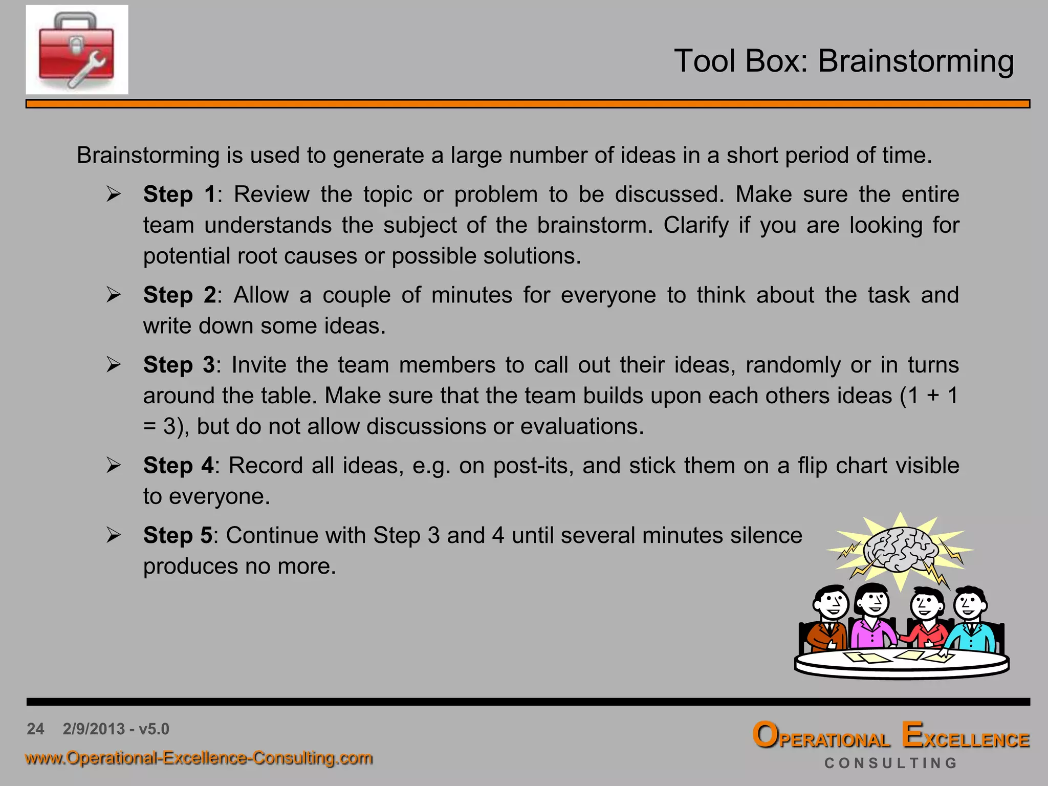 24 4/9/2016 - v6.0
Strategy Planning & Deployment – Current State Analysis
Inputs to a comprehensive Current State Analysis (CSA) include:
 Organization’s Mission and Vision (if available)
 Organization’s Values (if available)
 Current Strategic Goals and Objectives (if available)
 Actual Performance vs. Planned Performance
 Critical Success Metric Performance
 Critical Process Management and Performance
 Organizational Design – Structure and Roles
 Employee Satisfaction, Competences and Capabilities
 Customer Needs and Satisfaction
 Current Products and Services Performance
 Markets and Geographic Areas served
 Distribution Channels
 Competitor Analysis
 STEEP Factors – Social, Technological, Economic, Environmental, Political
 …
Leadership
“The Driver”
Customer
“The Focus”
“The System”
Process
Management
People
 