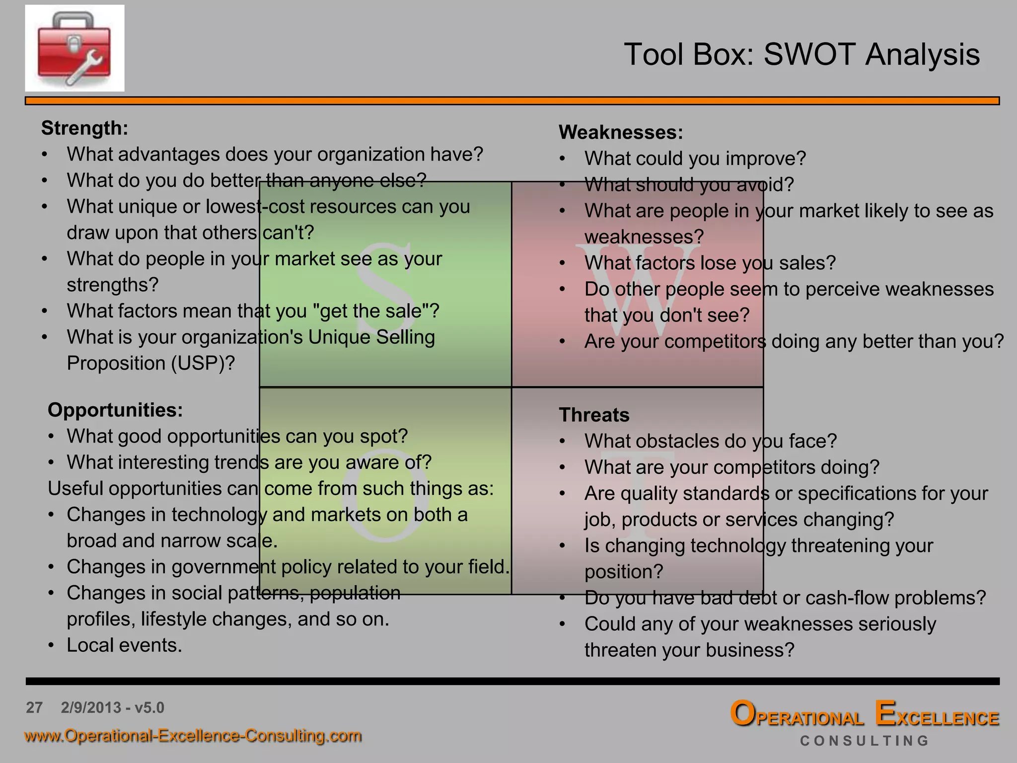 27 4/9/2016 - v6.0
Tool Box: SWOT Analysis
A SWOT Analysis is an examination of the internal strengths (S), weaknesses (W),
external opportunities (O), and threats (T) affecting an organization.
Harmful
(to achieve future business success)
Helpful
(to achieve future business success)
InternalFactors
(attributesoftheorganization)
ExternalFactors
(attributesoftheenvironment)
S W
O T
Weakness
ThreatsOpportunities
Strength
 