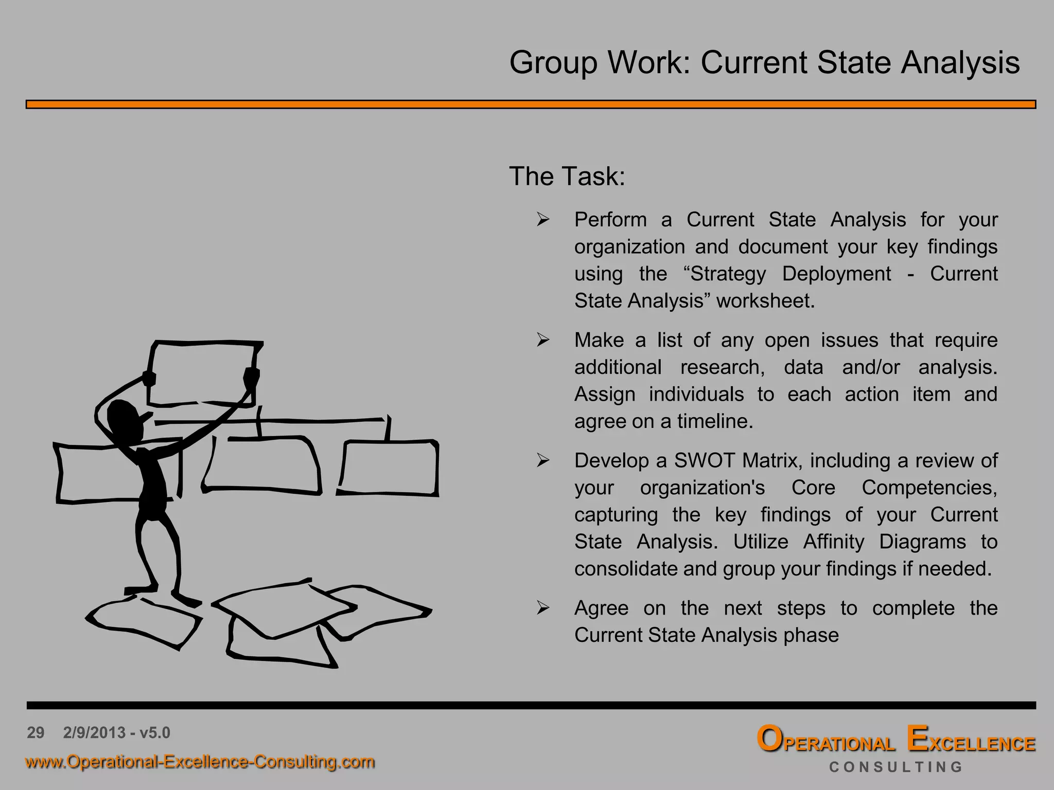29 4/9/2016 - v6.0
Tool Box: Criticality Matrix
A Criticality Matrix is a useful tool to assess and visualize the “Significance” and
“Probability of Occurrence” for potential or perceived threats (T) identified during the
development of the SWOT Analysis.
Most Current State Analysis will generate 8 – 12 critical issues that will need to be
considered during the strategic planning process.
Probability of
Occurrence High Medium Low
High
Medium
Low
CRITICALITY ANALYSIS
Significance
 