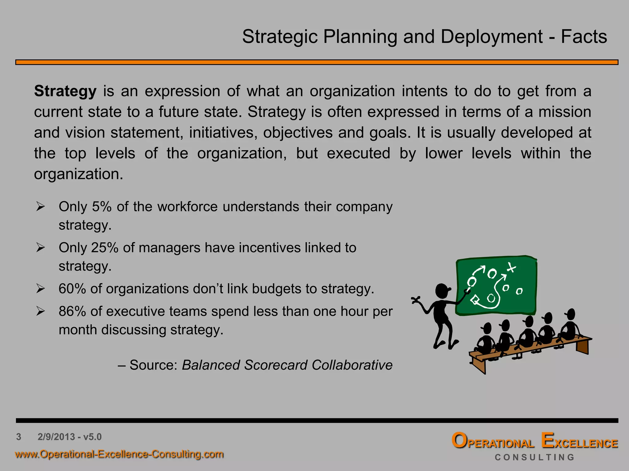 3 4/9/2016 – v6.0
Strategic Planning and Deployment - Facts
 Only 5% of the workforce understands their company
strategy.
 Only 25% of managers have incentives linked to
strategy.
 60% of organizations don’t link budgets to strategy.
 86% of executive teams spend less than one hour per
month discussing strategy.
– Source: Balanced Scorecard Collaborative
Strategy is an expression of what an organization intents to do to get from a
current state to a future state. Strategy is often expressed in terms of a mission
and vision statement, initiatives, objectives and goals. It is usually developed at
the top levels of the organization, but executed by lower levels within the
organization.
 