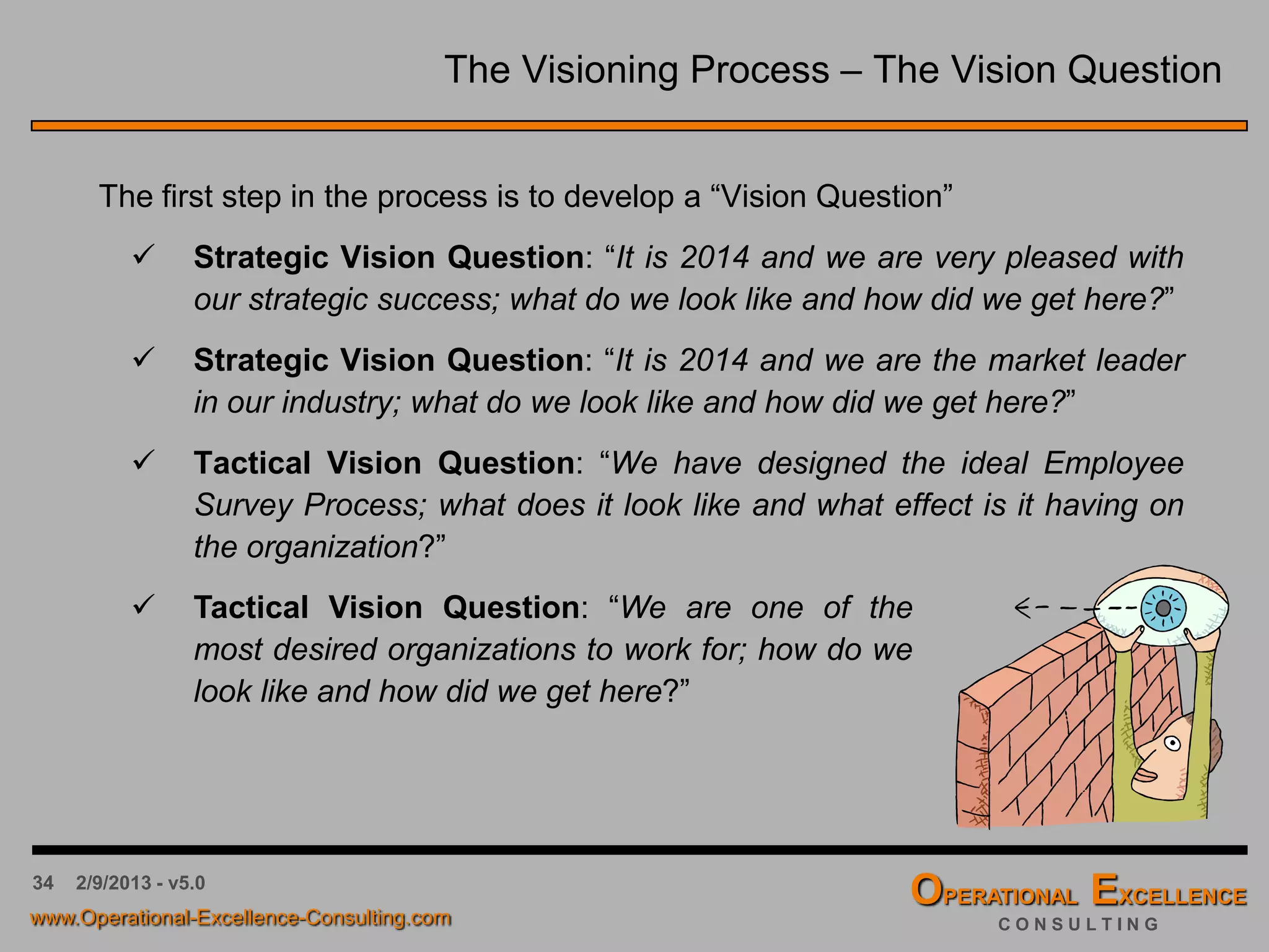 34 4/9/2016 - v6.0
The Visioning Process – The Vision Question
The first step in the process is to develop a “Vision Question”
 Strategic Vision Question: “It is 2014 and we are very pleased with
out strategic success; what do we look like and how did we get there?”
 Strategic Vision Question: “It is 2014 and we are the market leader in
our industry; what do we look like and how did we get there?”
 Tactical Vision Question: “We have designed the ideal Employee
Survey Process; what does it look like and what effect is it having on the
organization?”
 Tactical Vision Question: “We are one of the
most desired organizations to work for; how do we
look like and how did we get there?”
 