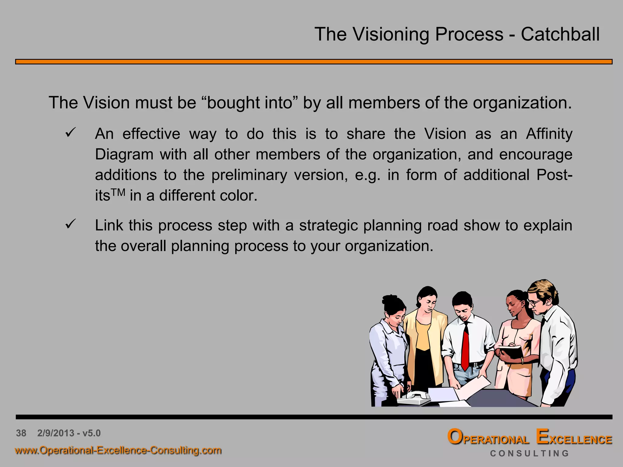 38 4/9/2016 - v6.0
The Visioning Process - Vision Statement
The Vision as presented in an Affinity Diagram can be converted into a Vision
Statement by simply incorporating the information in the group headers in to a
narrative or outline “bullet” form.
 Microsoft - "A personal computer in every home running Microsoft software.“
 Coca-Cola - Our vision serves as the framework for our Roadmap and guides
every aspect of our business by describing what we need to accomplish in order to
continue achieving sustainable, quality growth.
 People: Be a great place to work where people are inspired to be the best they can be.
 Partners: Nurture a winning network of customers and suppliers, together we create
mutual, enduring value.
 Planet: Be a responsible citizen that makes a difference by helping build and support
sustainable communities.
 Profit: Maximize long-term return to shareowners while being mindful of our overall
responsibilities.
 Productivity: Be a highly effective, lean and fast-moving organization.
 