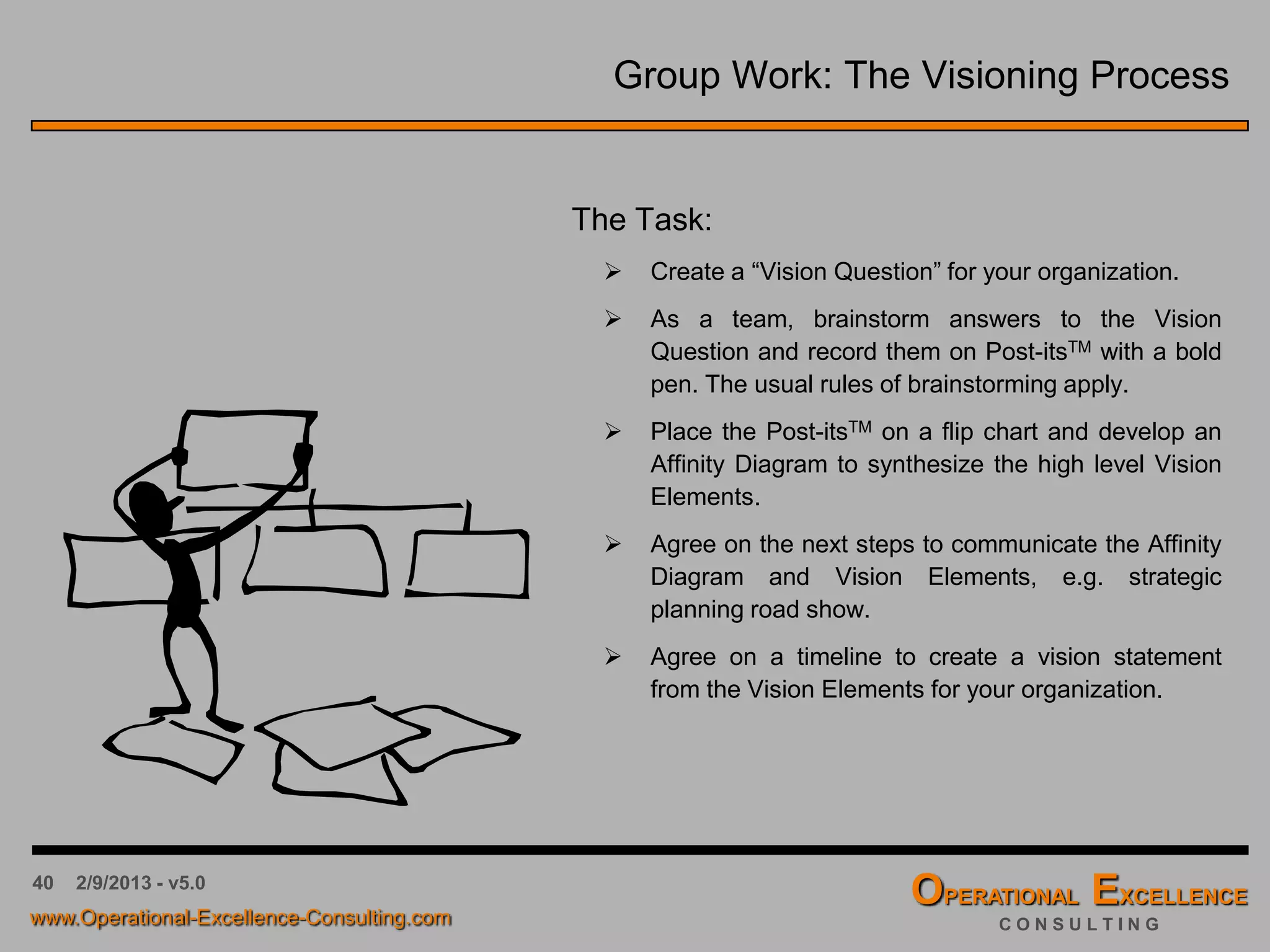 40 4/9/2016 - v6.0
Strategic Vision Elements – Summary
Inputs:
• SWOT Analysis
• TOP 10-12 Critical Issues &
Challenges
• …
Activities:
• Develop Vision Question(s)
• Identify Vision Elements
• Communicate Vision
Elements
• Finalize Vision Elements
• Create Vision Statement
• …
Outputs:
• Vision Elements
• Vision Statement
• …
Strategic Planning –
Strategic Vision Elements
 