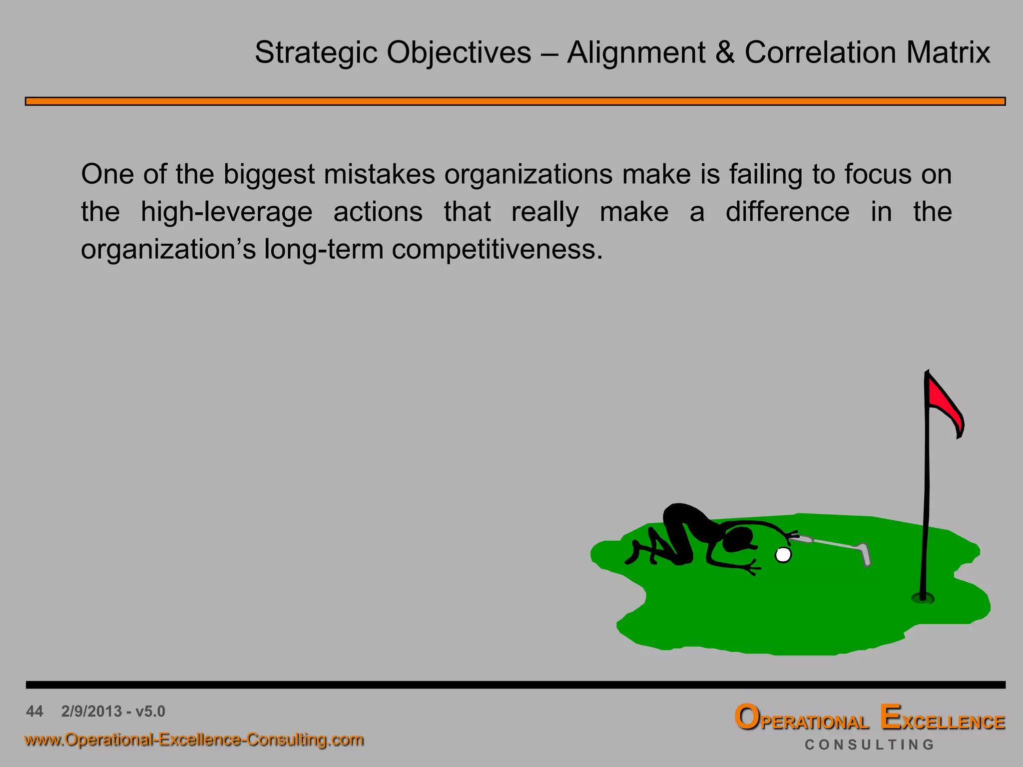 44 4/9/2016 - v6.0
Tool Box: Strategic Grid Alignment Matrix
The Strategic Grid Alignment Matrix is a tool an organization can use to assess and visualize that existing
or planned initiatives drive defined vision elements and that selected key performance indicators are actual
relevant to ensure long-term competitiveness.
Project#1
Project#2
Project#3
Project#4
Project#5
Project#6
Project#7
Project#8
Project#9
Project#10
Project#11
Financials
Customer
InternalBusinessProcesses
Learning&Growth
Vision Element #1
No Correlation
Vision Element #2
Vision Element #3
Weak Correlation
Vision Element #4
Vision Element #5
Medium Correlation
Vision Element #6
Vision Element #7
Strong Correlation
Vision Element #8
Programs and Projects
How well do our programs and projects support our Vision Elements?
20xx
Vision Elements
Critical Success Metrics
How well do we measure the Vision Elements?
 