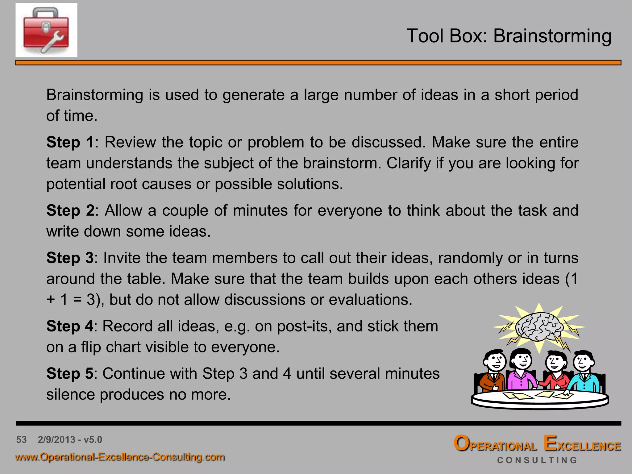 53
Strategic Grid & Model
Basic Flow of a Strategic Focus Area within the “Financials” Dimension
We will flow our strategic objectives down each balanced scorecard perspective
within a grid of boxes, making sure everything is linked. This grid will serve as the
foundation for constructing the Balanced Scorecard.
Strategic Focus Area: Increase Shareholder Value
Financials
Revenue Growth of 20% by 2014
Operating Cost Improvements of
15% by 2014
New Sources
of Revenue
Increase
Customer
Profitability
Lower
Operating
Costs
High Utilization
of Assets
 