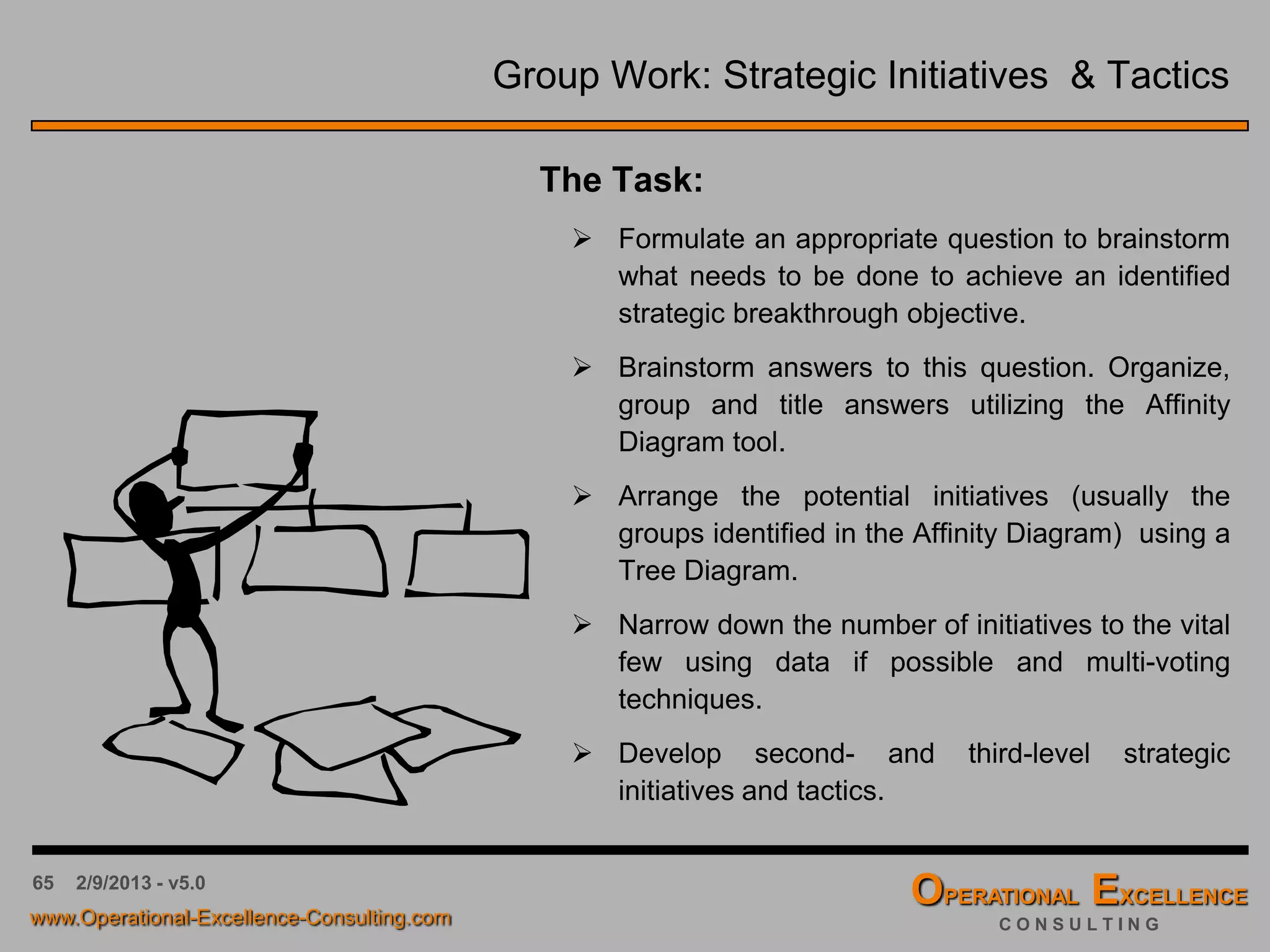 65 4/9/2016 - v6.0
Project Selection Matrix
Balanced Scorecard Project Selection Matrix
KPI#1
KPI#2
KPI#3
KPI#4
KPI#5
KPI#6
KPI#7
KPI#8
Weights 20 10 15 10 5 20 10 10 100 50 30 20 100 70 30 100
Project Definition
1 Project #1 10 0 5 0 0 3 0 0 3.4 5 0 5 3.5 0 5 1.5
2 Project #2 0 3 0 5 0 0 0 0 0.8 0 5 0 1.5 3 0 2.1
3 Project #3 5 5 10 10 3 3 8 8 6.4 3 8 5 4.9 5 8 5.9
4 Project #4 0 0 10 5 0 0 5 0 2.5 0 0 10 2.0 3 3 3.0
5 Project #5 5 10 0 0 1 0 0 3 2.4 10 5 3 7.1 3 5 3.6
Ranking 0 = none Not Started
3 = low On Track
5 = medium At Risk
8= high Behind Schedule
10= very high
CORRELATION MATRIX
MANAGEMENTRISK
TOTALRISK
PROJECTSTATUS
CAPITALRESOURCES
DURATIONOFPROJECT
TOTALEFFORT
TECHNICALRISK
EFFORT RISK
PEOPLERESOURCES
IMPACT
FINANCIALS
CUSTOMERS
PROCESSES
LEARNING&
GROWTH
TOTALIMPACT
 