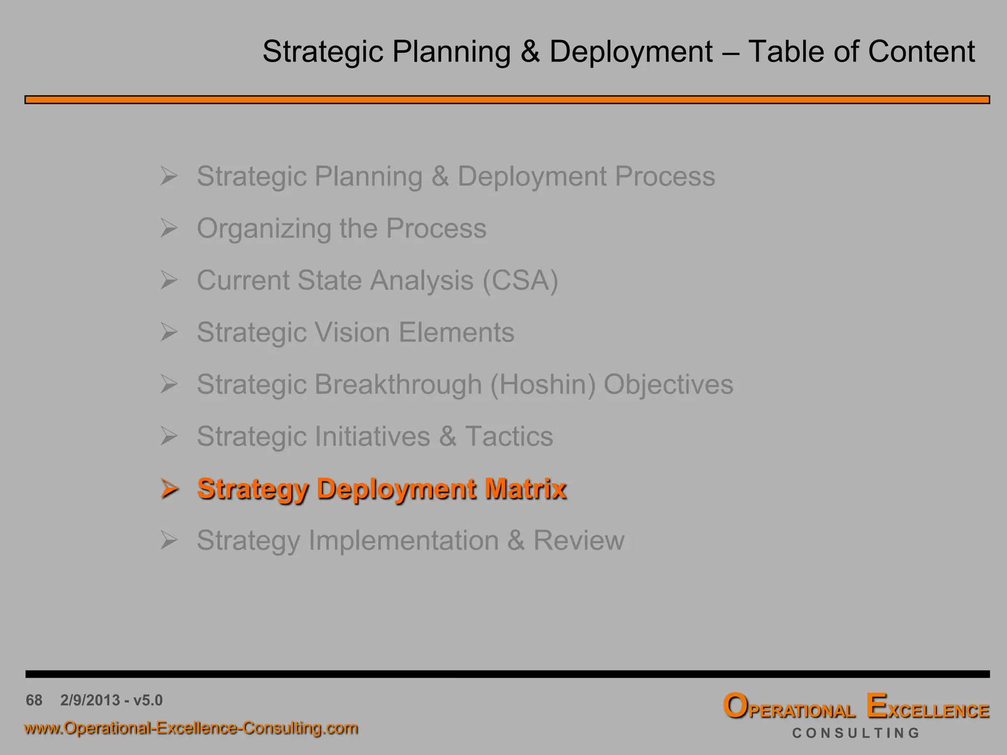 68 4/9/2016 - v6.0
Strategic Initiatives & Tactics – Summary
Inputs:
• SWOT Analysis
• TOP 10-12 Critical Issues &
Challenges
• Vision Elements
• Vision Statement
• Strategic Breakthrough
Objectives
• …
Activities:
• Brainstorm needs to achieve
an identified strategic
breakthrough objective
• Arrange the potential
initiatives using a Tree
Diagram
• Narrow down the number of
initiatives to the vital few
• Develop second- and third-
level strategic initiatives and
tactics
• …
Outputs:
• First-, second- and third-
level strategic initiatives
and tactics
• …
Strategic Planning –
Strategic Initiatives & Tactics
 