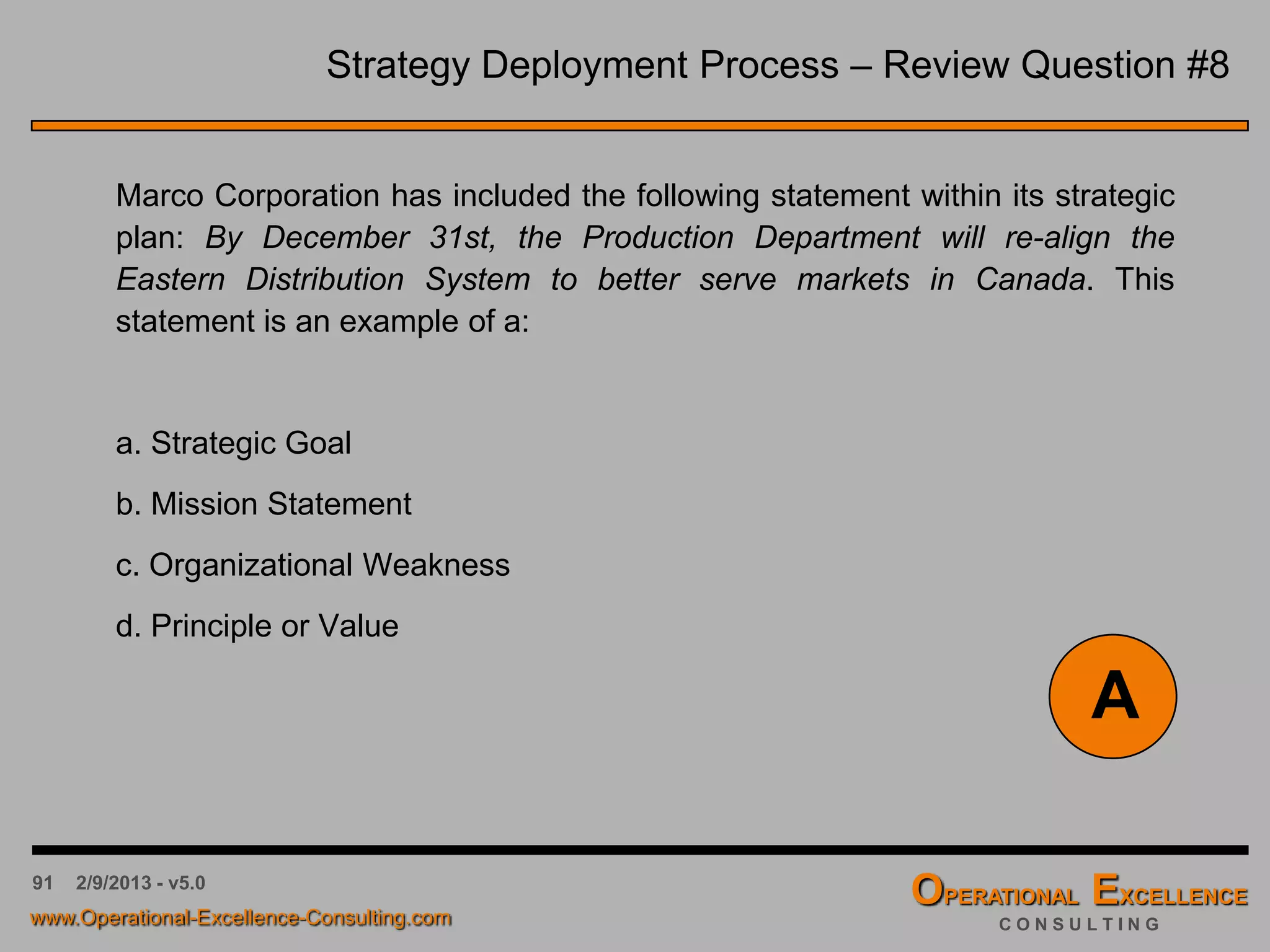 91 4/9/2016 - v6.0
Strategy Deployment Process – Review Question #4
The first real phase of strategic planning is:
a. Issuing the Draft Plan
b. Organizing the Process
c. Approving the Plan
d. Developing the Operating Plan
B
 