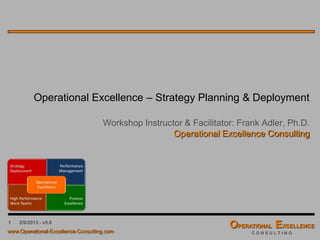 1
Strategy Planning & Deployment Process
by Operational Excellence Consulting LLC
4/9/2016 – v6.0
 