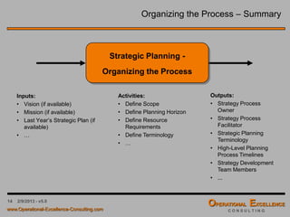 14 4/9/2016 - v6.0
Strategic Planning & Deployment – Terminology Part II
Strategic Grid - Strategy Map: A logical framework for organizing a collection of strategic
objectives over four or more dimensions. Everything is linked to capture a cause and effect
relationship. Strategic grids are the foundation for building the Balanced Scorecard.
Dimensions or Perspectives: Four or more different views of what drives the organization.
Perspectives provide a framework for measurement. The four most common perspectives
are: Financials (final outcomes), Customers, “Internal” Processes, and Learning & Growth.
Cause & Effect Relationship: The natural flow of business performance from a lower level
to an upper level within or between dimensions. For example, training employees on
customer relation’s leads to better customer service which in turn leads to improved
financial results. One side is the leader or driver, producing an end result or effect on the
other side.
Measurement or Metrics: A way of monitoring and tracking the progress of strategic
objectives. Measurements can be leading indicators of performance (leads to an end result)
or lagging indicators (the end results).
Target: An expected level of performance or improvement required in the future.
Initiatives, Programs & Projects: Major initiatives, programs or projects that must be
undertaken in order to meet one or more strategic objectives.
 