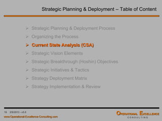 16 4/9/2016 - v6.0
Organizing the Process – Summary
Inputs:
• Vision (if available)
• Mission (if available)
• Last Year’s Strategic Plan (if
available)
• …
Activities:
• Define Scope
• Define Planning Horizon
• Define Resource
Requirements
• Define Terminology
• …
Outputs:
• Strategy Process
Owner
• Strategy Process
Facilitator
• Strategic Planning
Terminology
• High-Level Planning
Process Timelines
• Strategy Development
Team Members
• ...
Strategic Planning -
Organizing the Process
 