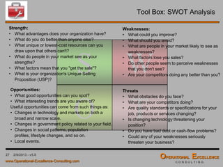 27 4/9/2016 - v6.0
Tool Box: SWOT Analysis
A SWOT Analysis is an examination of the internal strengths (S), weaknesses (W),
external opportunities (O), and threats (T) affecting an organization.
Harmful
(to achieve future business success)
Helpful
(to achieve future business success)
InternalFactors
(attributesoftheorganization)
ExternalFactors
(attributesoftheenvironment)
S W
O T
Weakness
ThreatsOpportunities
Strength
 