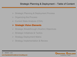 32 4/9/2016 - v6.0
Strategic Planning & Deployment – Table of Content
 Strategic Planning & Deployment Process
 Organizing the Process
 Current State Analysis (CSA)
 Strategic Vision Elements
 Strategic Breakthrough Objectives
 Strategic Initiatives & Tactics
 Strategy Deployment Matrix
 Strategy Implementation & Review
 