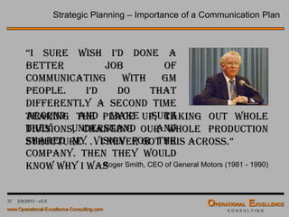 37 4/9/2016 - v6.0
The Visioning Process - Catchball
The Vision must be “bought into” by all members of the organization.
 An effective way to do this is to share the Vision as an Affinity
Diagram with all other members of the organization, and encourage
additions to the preliminary version, e.g. in form of additional Post-
itsTM in a different color.
 Link this process step with a strategic planning road show to explain
the overall planning process to your organization.
 