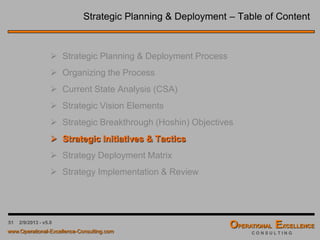 51
Strategic Focus Areas & Objectives
Strategic Breakthrough (Hoshin) Objective Strategic Focus Area(s)
 By the year 2012, our organization will have the most
innovative product line of smart phones.
 Product Innovation
 By the year 2014, customer turnover will decline by 30%
through newly created customer service representatives
and pro-active customer maintenance procedures.
 Customer Satisfaction
 Customer Support Processes
 Operating downtimes will get cut in half by cross training
front line personnel and combining all four operating
departments into one single service center.
 Operational Efficiency
 Competence Development
 Organizational Design
 Over the next six months, delivery times will decrease by
15% through more localized distribution centers.
 Lead Time Reduction
 Operational Efficiency
 Distribution Management
Collectively, you want to limit our strategic objectives and focus areas to no more
than four to five. This helps ensure successful implementation of your organization’s
strategic vision. Some common strategic focus areas are: Customer Service, Shareholder
Value, Operational Efficiency, Product Innovation, and Social Responsibility.
 