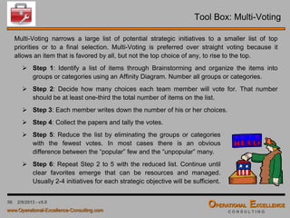 56 4/9/2016 - v6.0
Tool Box: Affinity Diagram
An Affinity Diagram organizes large numbers of
ideas or findings into their natural relationship
and taps the team’s creativity and intuition.
Step 1: Record each idea/finding on a separate
Post-It note and stick it to on a flip chart.
Step 2: Look for ideas/findings that seem to be
related and place then side by side, until all
ideas/findings are grouped. Very important is that
no one talk during this exercise.
Step 3: Select a heading for each group and
write it on a separate Post-It note. You can talk
during this step.
Step 4: Ensure that every idea/finding in a group
aligns with the heading. Make final adjustment if
necessary.
Quality is
becoming
globalized
Non-user
friendly
products are
unacceptable
Need for
providing
complete
service
Unreliability in
products is not
tolerated
TQM-aware
customers are
becoming
common
Demand for
high- quality,
low- cost goods
increasing
Technology is
no longer
“awe-inspiring”
Brand-
awareness does
not guarantee
customer loyalty
Market
different-
tiation is
becoming less
of an issue
Individual custom-
ization is
becoming
more of an issue
Need for
meeting all
requirements is
severe
Happy to pass
on good
product/ service
stories
Instant, intuitive
usability
becoming
requirement
Local service
must be available
immediately
Replacement
parts/ product
expected within
24 hours
Easily
contacted by
telephone or
fax
Extended
warranty
expected
Questions
answered
quickly and
correctly
Complete
customer
education/in for-
mation provided
Happier to pass
on poor
product/ service
stories
Low-tolerance
for inadequate
service; likely to
return prod
Potential Strategic Initiatives
 