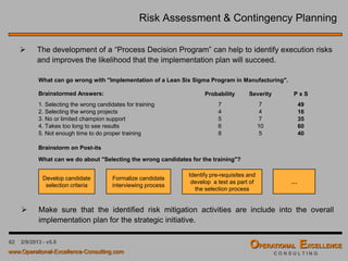 62 4/9/2016 - v6.0
Strategic Objective Strategic Initiatives Owners Measures Goals
Measure #1: …
Goal: …
Measure #2: …
Goal: …
Measure #3: …
Goal: …
Deployment of First-Level Strategic Initiatives (Catchball)
First-Level
Strategic Initiatives
Strategic Objective Strategic Initiatives Owners Measures Goals
Measure #1: …
Goal: …
Measure #2: …
Goal: …
Measure #3: …
Goal: …
Strategic Objective Strategic Initiatives Owners Measures Goals
Measure #1: …
Goal: …
Measure #2: …
Goal: …
Measure #3: …
Goal: …
Strategic Objective Strategic Initiatives Owners Measures Goals
Measure #1: …
Goal: …
Measure #2: …
Goal: …
Measure #3: …
Goal: …
Strategic Objective Strategic Initiatives Owners Measures Goals
Measure #1: …
Goal: …
Measure #2: …
Goal: …
Measure #3: …
Goal: …
Second-Level
Strategic Initiatives
or Tactics
Third-Level
Strategic Initiatives
or Tactics
…
…
 