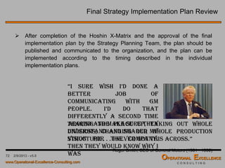 72
Balanced Scorecard – Leading & Lagging Indicators
 The other side of measurement is looking back, historical type measurements
that show a final outcome or result. These measurements are referred to as
lagging indicators and they dominate most performance measurement
systems.
 Examples include most financial type measurements (return on equity, sales
growth, etc.) and many non-financial type measurements (production
breakeven, customer retention, employee productivity index, etc.).
 Lagging type measurements are common within the “Customers” and
“Financials” dimensions since these are outcome related.
 